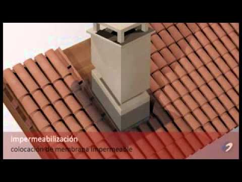 ¿Cómo cubrir una chimenea prefabricada?