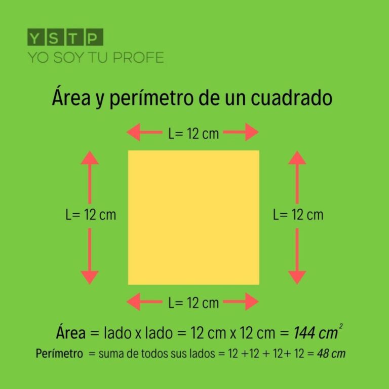 ¿Cómo se calcula el área del cuadrado?