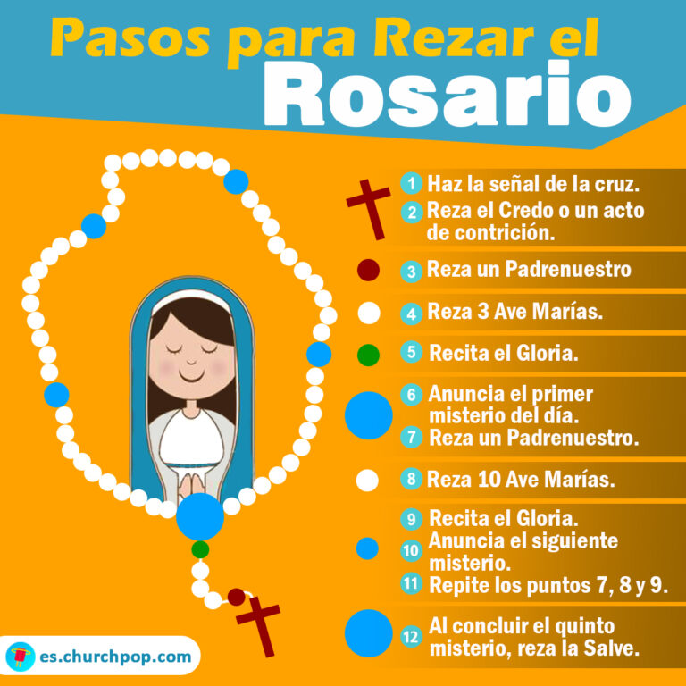 ¿Cuántos rosarios hay?