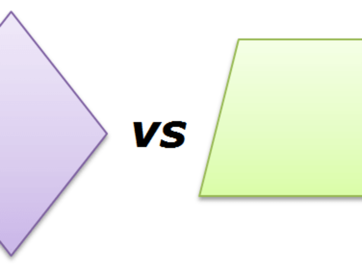 ¿Diferencia entre rombo y cuadrado?
