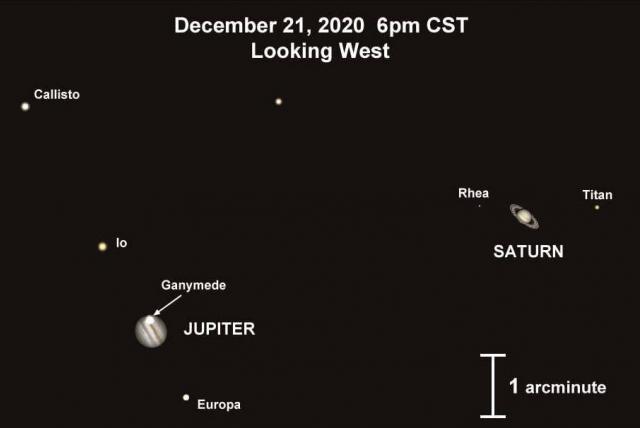 ¿Dónde ver a Saturno y Júpiter?