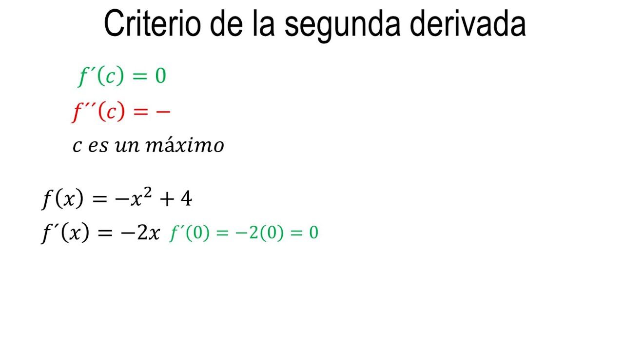 ¿Qué es la segunda derivada?