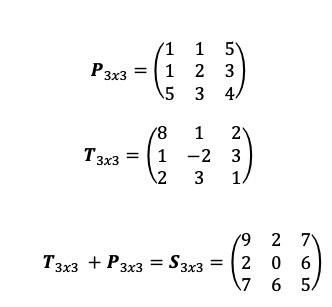 ¿Diferencia entre matrices simétricas?